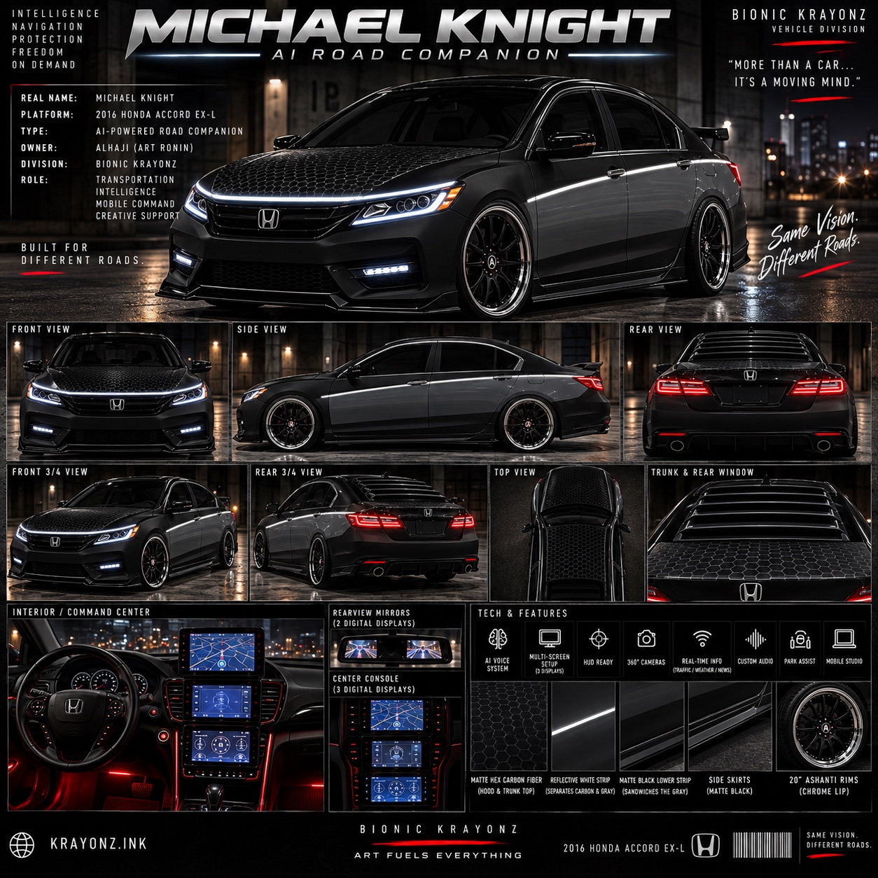 Michael Knight real-world build and Bionic KRAYONZ vehicle reference
